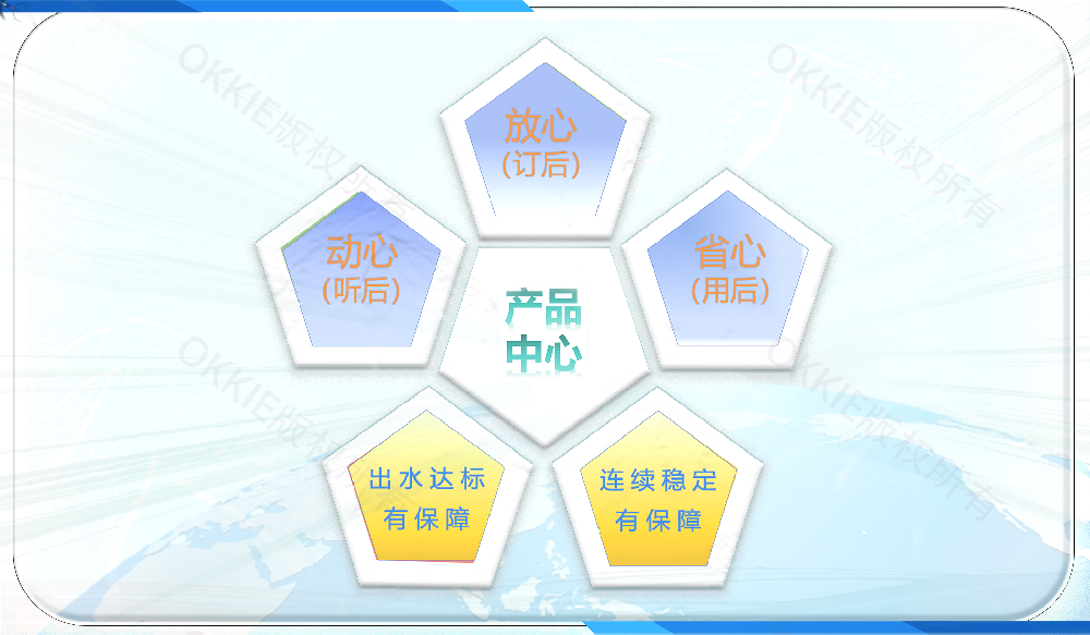 產品簡介